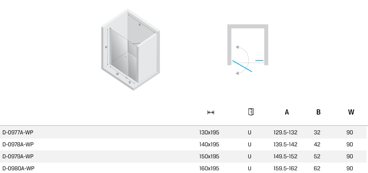 New Trendy new soleo